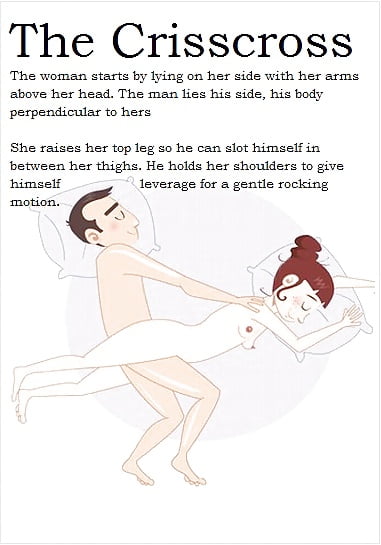 position illustrations Sex